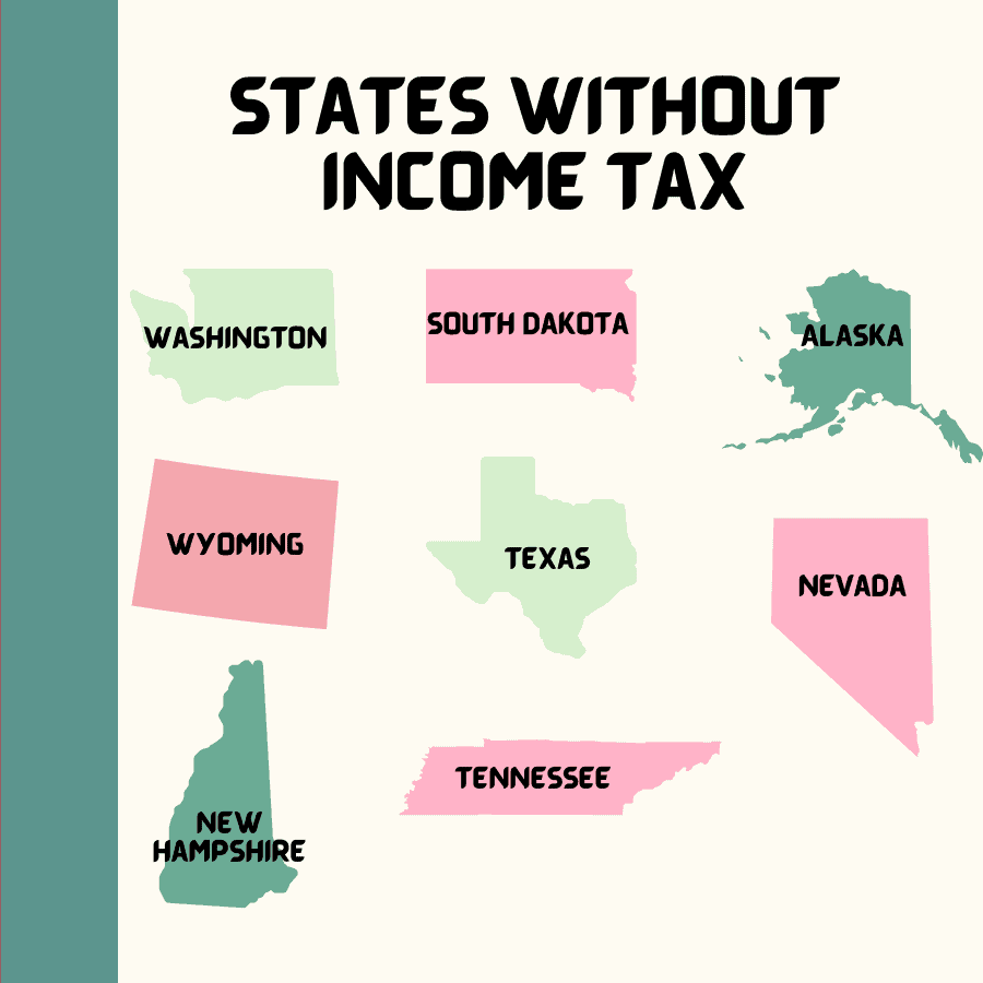 taxes for travel nurses; states without income taxes