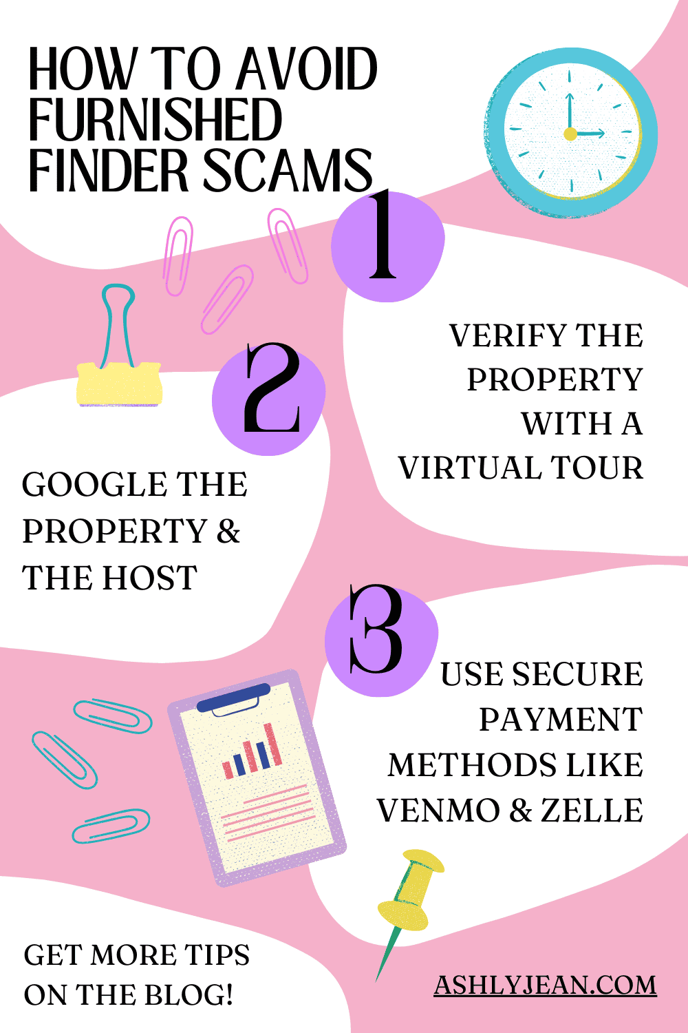 furnished finder scams